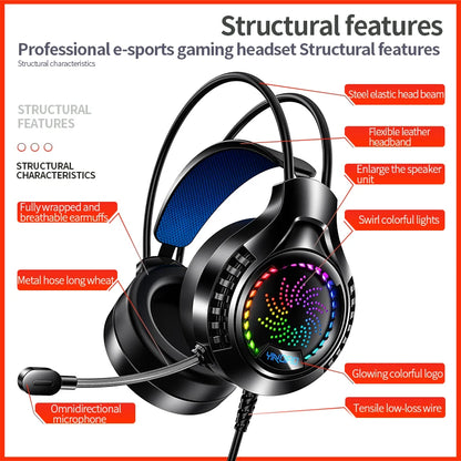 Casque Gaming RGB 7.1 — Son Surround & Micro HD