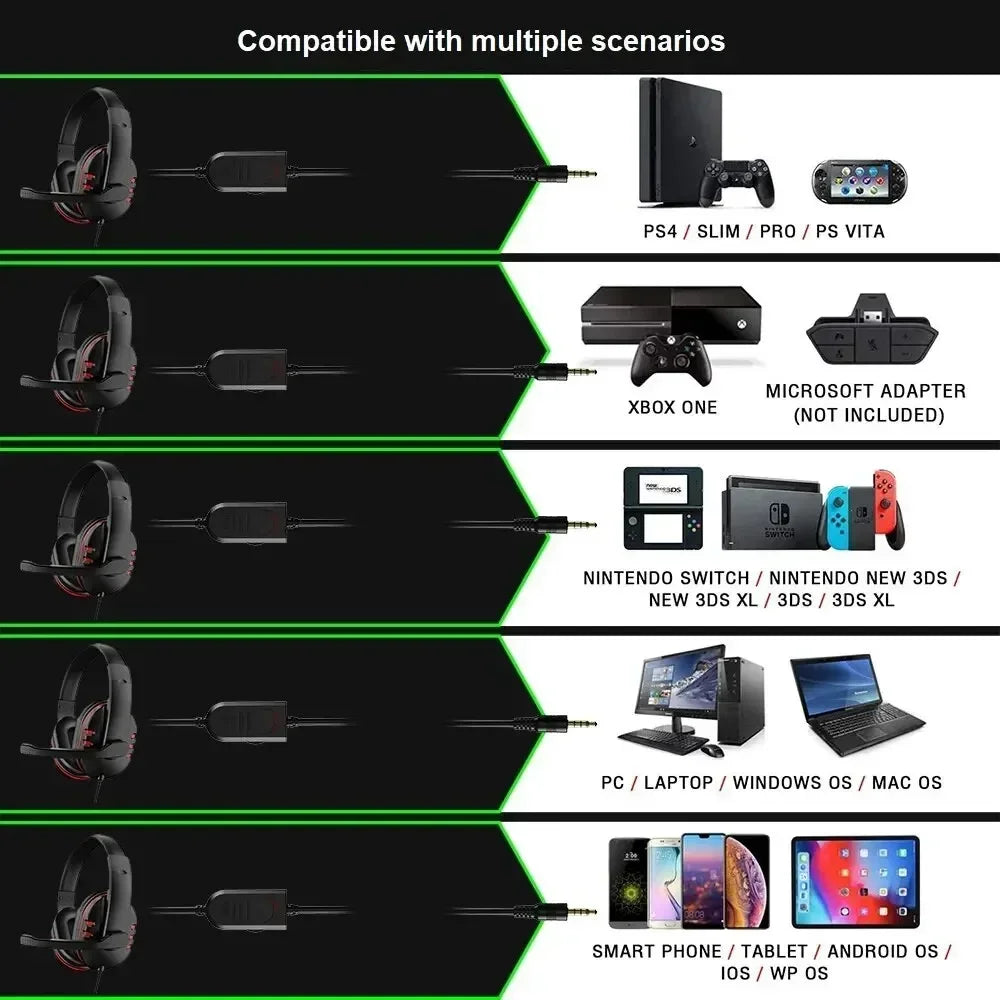 Casque Gaming Filaire 3.5mm — Micro HD, Compatible PS4/PC, 2 Coloris