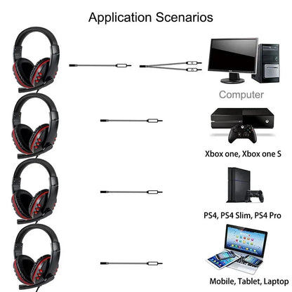 Casque Gaming Filaire 3.5mm — Réduction de Bruit, Micro, PS4/PC, 2 Coloris