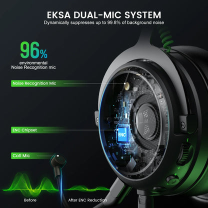 Casque Gaming Pro 7.1 Surround — Micro ENC, USB/Type-C/3.5mm, PS4/PS5/Xbox/PC