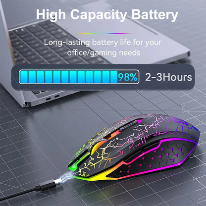 Souris Gaming Sans Fil RGB — Bluetooth 5.2 & 2.4G, 6 Boutons Silencieux
