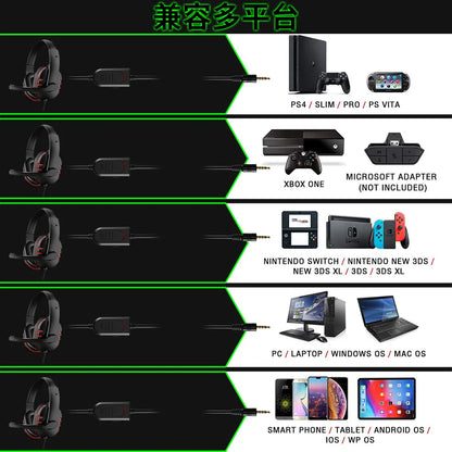 Casque Gaming & Musique Filaire 3.5mm — Micro HD, PS4/PC, 2 Coloris