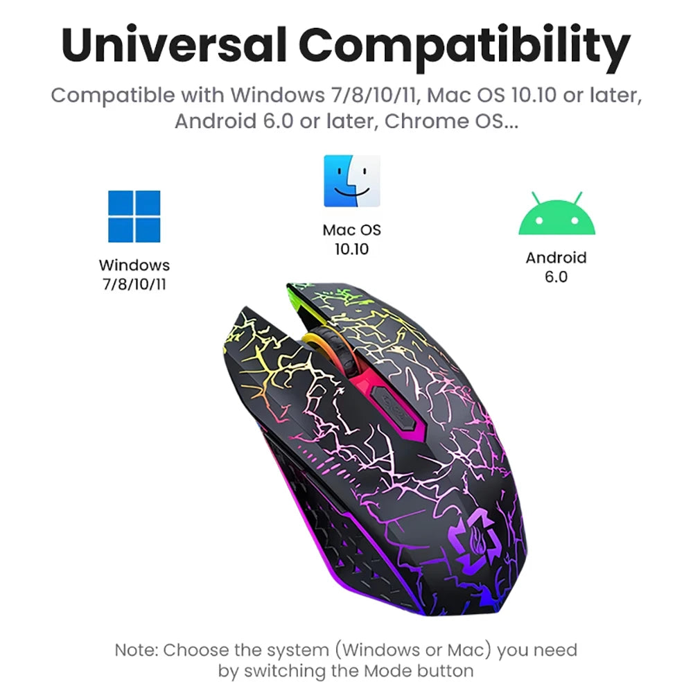 Souris Gaming Sans Fil RGB — Bluetooth 5.2 & 2.4G, 6 Boutons Silencieux