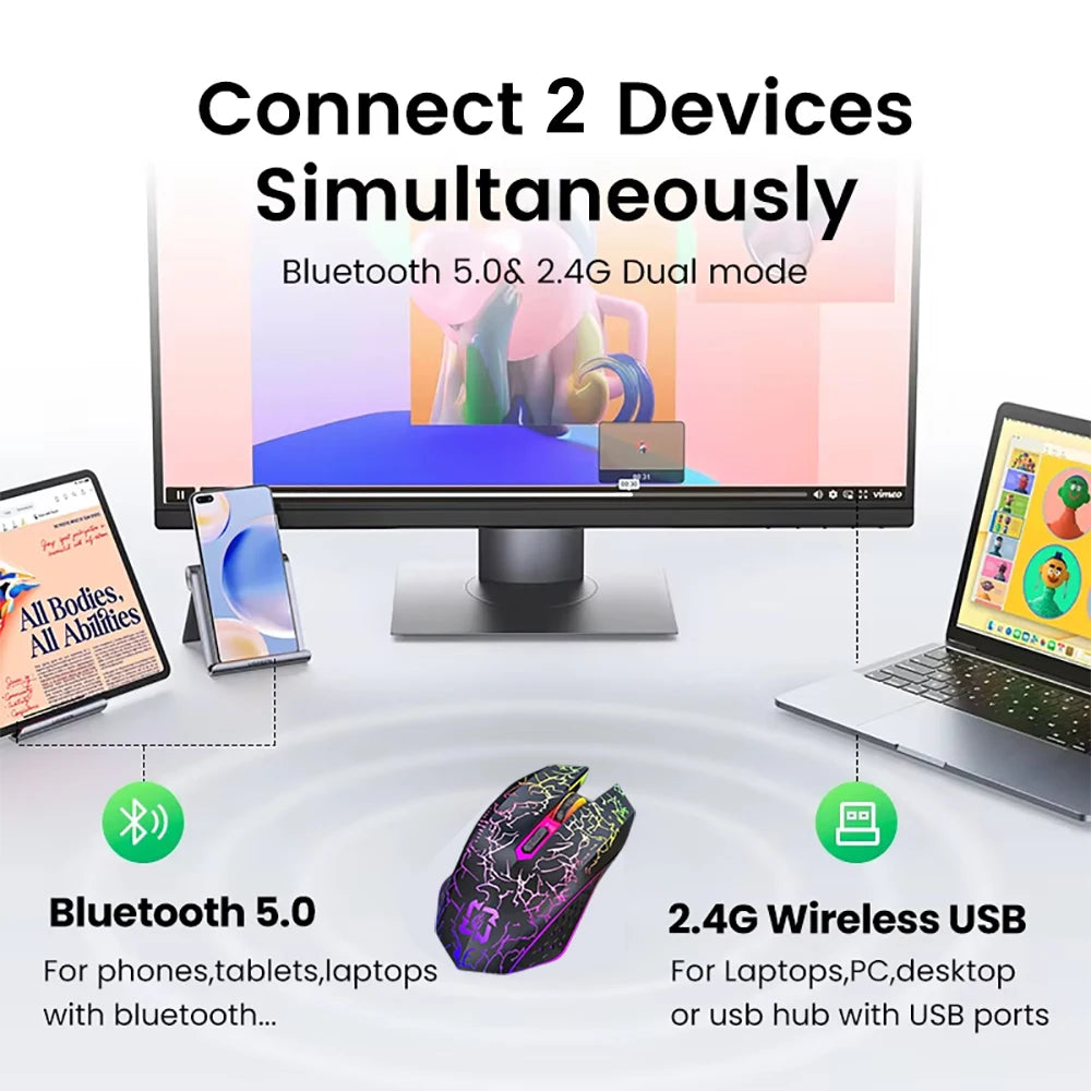 Souris Gaming Sans Fil RGB — Bluetooth 5.2 & 2.4G, 6 Boutons Silencieux